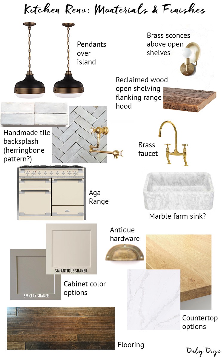 Mutfak Tasarımı: Fonksiyon, Estetik ve Yaşam Alanı Dengesi