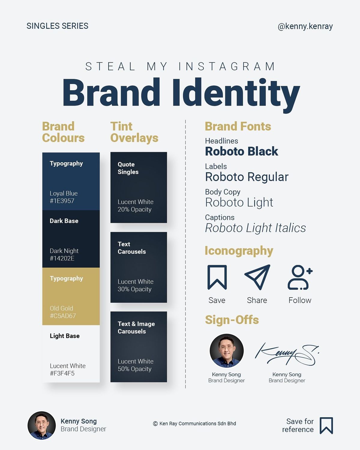 Reflecting Brand Identity in Commercial Space Design