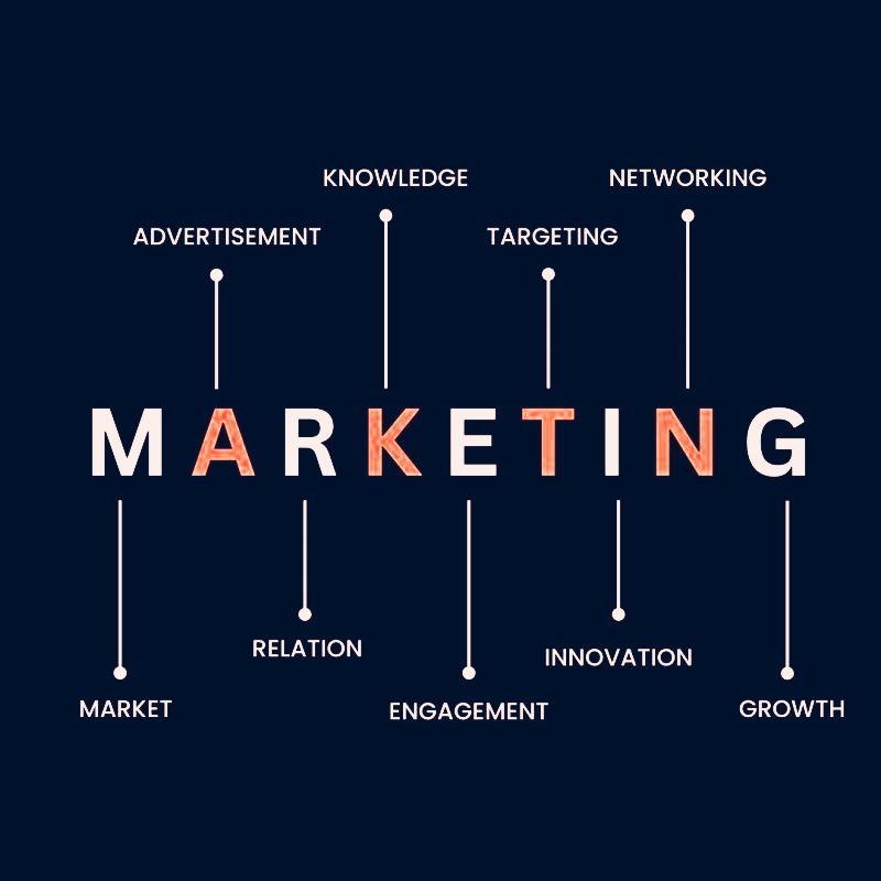 How to Increase Sales with Architectural Presentations